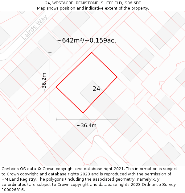 24, WESTACRE, PENISTONE, SHEFFIELD, S36 6BF: Plot and title map