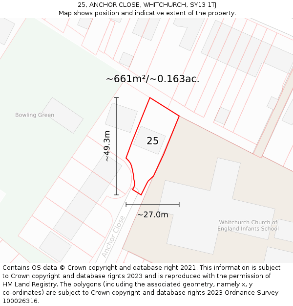 25, ANCHOR CLOSE, WHITCHURCH, SY13 1TJ: Plot and title map