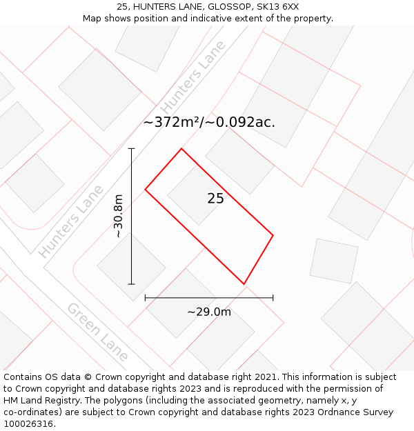 25, HUNTERS LANE, GLOSSOP, SK13 6XX: Plot and title map