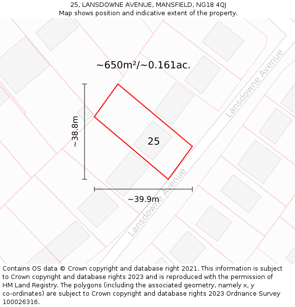 25, LANSDOWNE AVENUE, MANSFIELD, NG18 4QJ: Plot and title map