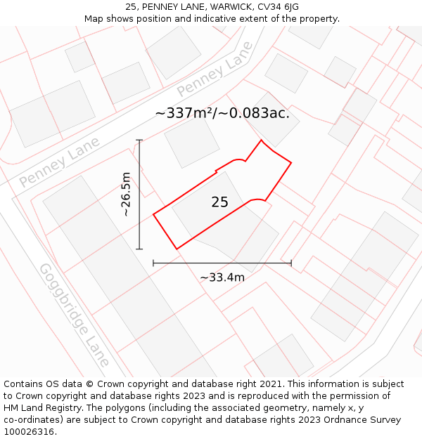 25, PENNEY LANE, WARWICK, CV34 6JG: Plot and title map