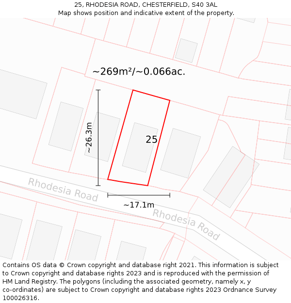 25, RHODESIA ROAD, CHESTERFIELD, S40 3AL: Plot and title map