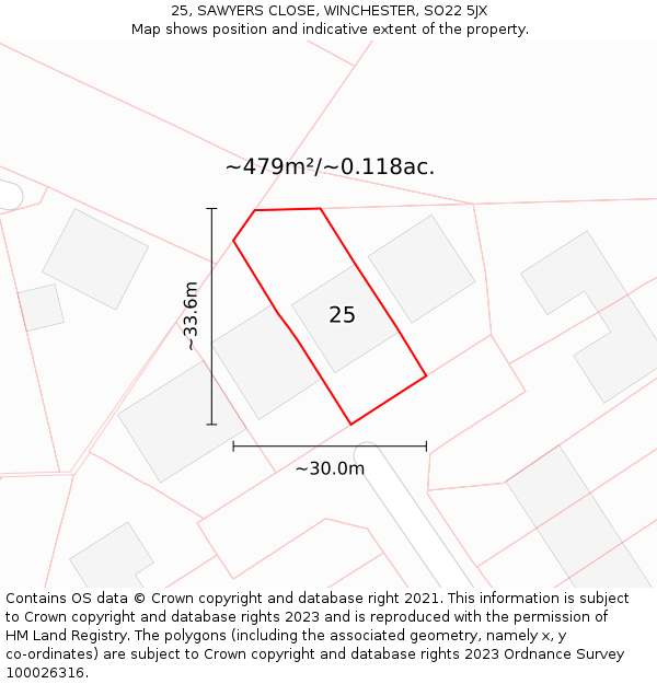 25, SAWYERS CLOSE, WINCHESTER, SO22 5JX: Plot and title map