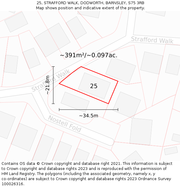 25, STRAFFORD WALK, DODWORTH, BARNSLEY, S75 3RB: Plot and title map