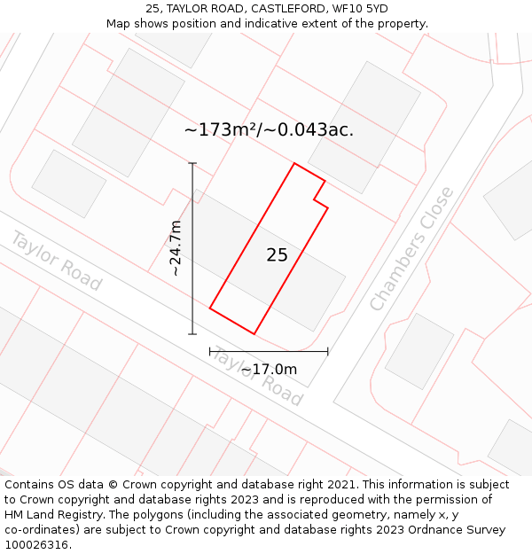 25, TAYLOR ROAD, CASTLEFORD, WF10 5YD: Plot and title map