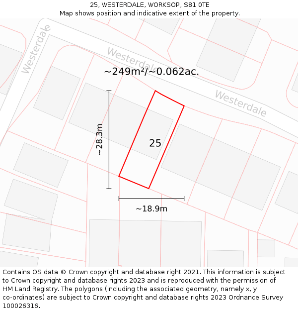 25, WESTERDALE, WORKSOP, S81 0TE: Plot and title map