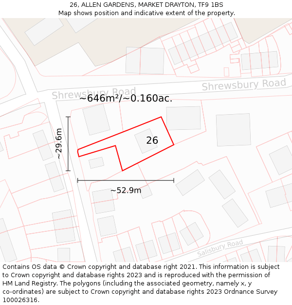 26, ALLEN GARDENS, MARKET DRAYTON, TF9 1BS: Plot and title map