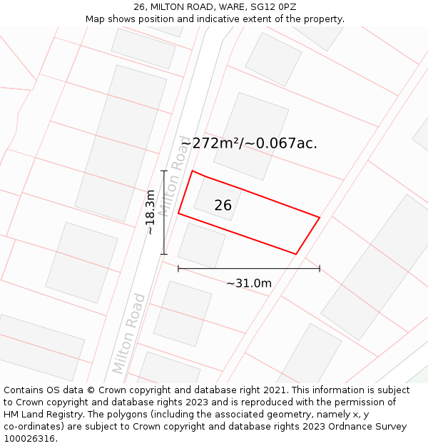 26, MILTON ROAD, WARE, SG12 0PZ: Plot and title map