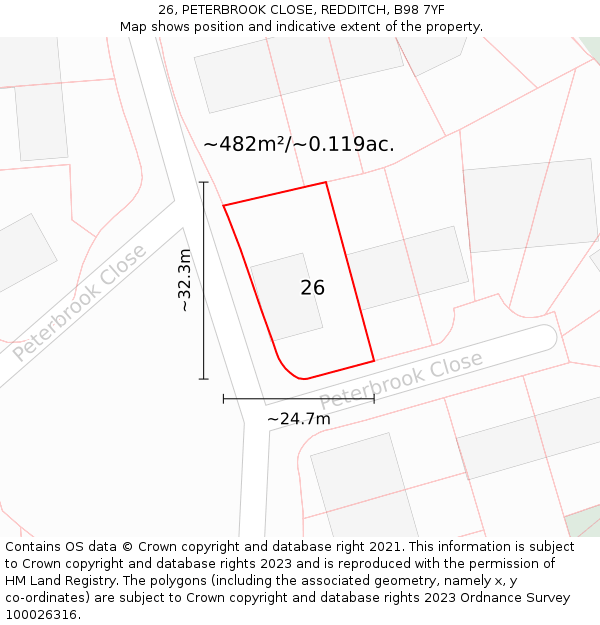 26, PETERBROOK CLOSE, REDDITCH, B98 7YF: Plot and title map