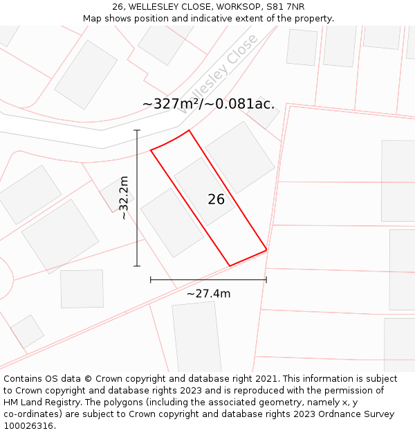 26, WELLESLEY CLOSE, WORKSOP, S81 7NR: Plot and title map