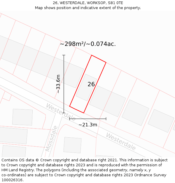 26, WESTERDALE, WORKSOP, S81 0TE: Plot and title map