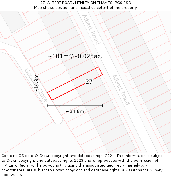 27, ALBERT ROAD, HENLEY-ON-THAMES, RG9 1SD: Plot and title map