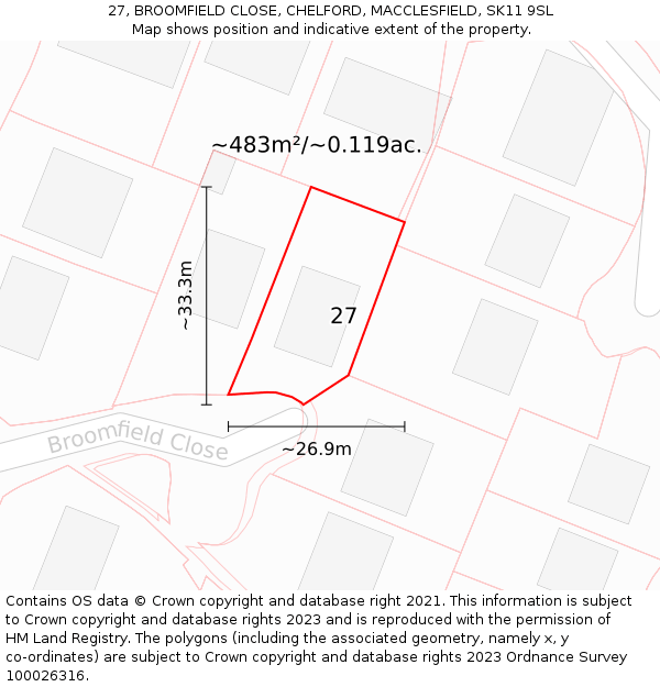 27, BROOMFIELD CLOSE, CHELFORD, MACCLESFIELD, SK11 9SL: Plot and title map