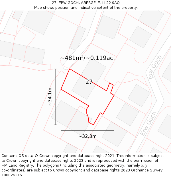 27, ERW GOCH, ABERGELE, LL22 9AQ: Plot and title map