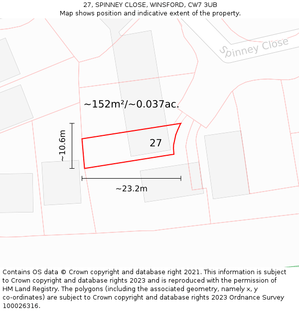 27, SPINNEY CLOSE, WINSFORD, CW7 3UB: Plot and title map