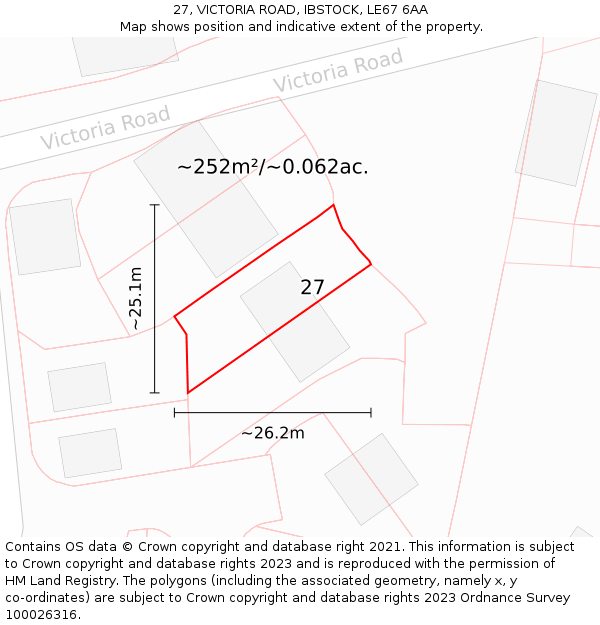 27, VICTORIA ROAD, IBSTOCK, LE67 6AA: Plot and title map