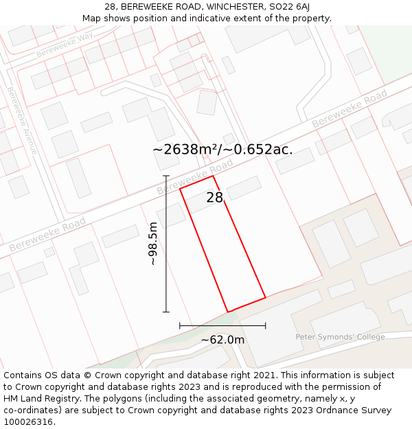 28, BEREWEEKE ROAD, WINCHESTER, SO22 6AJ: Plot and title map