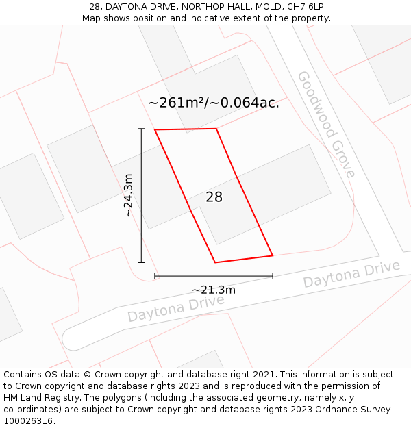 28, DAYTONA DRIVE, NORTHOP HALL, MOLD, CH7 6LP: Plot and title map