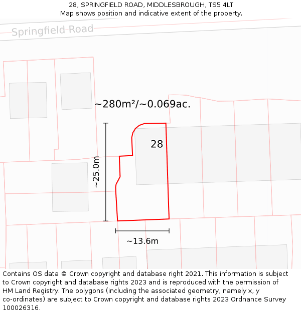 28, SPRINGFIELD ROAD, MIDDLESBROUGH, TS5 4LT: Plot and title map