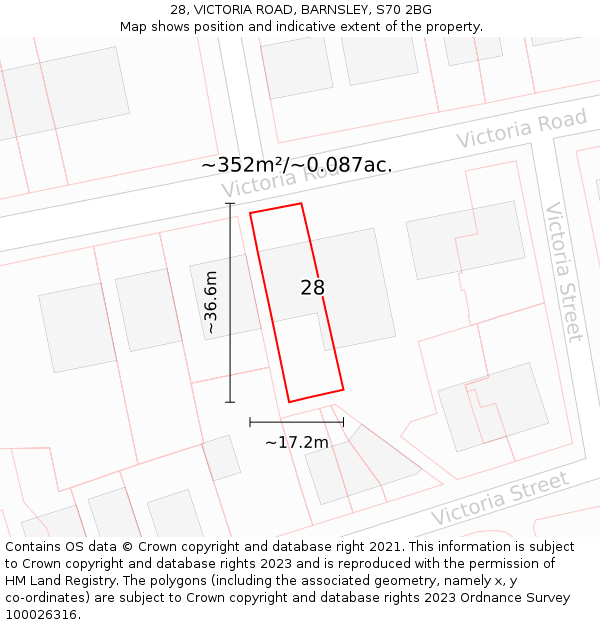 28, VICTORIA ROAD, BARNSLEY, S70 2BG: Plot and title map