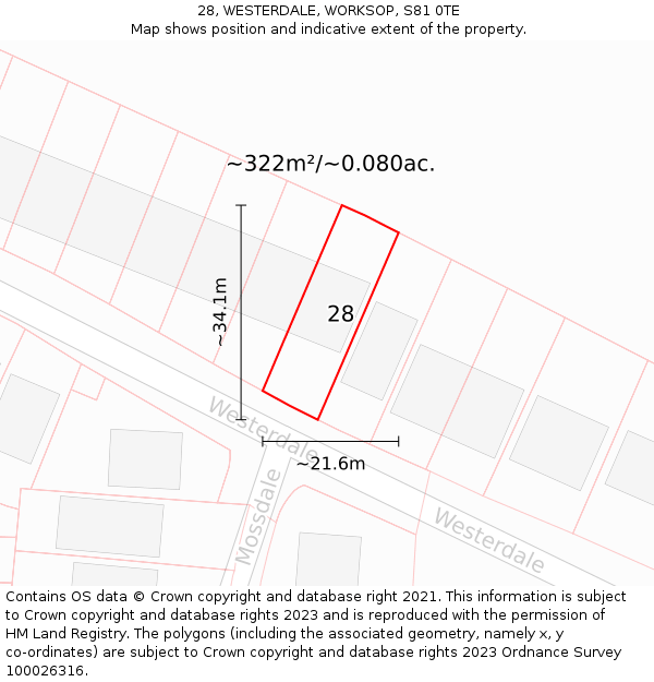 28, WESTERDALE, WORKSOP, S81 0TE: Plot and title map