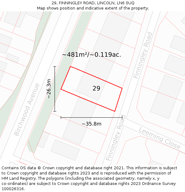 29, FINNINGLEY ROAD, LINCOLN, LN6 0UQ: Plot and title map