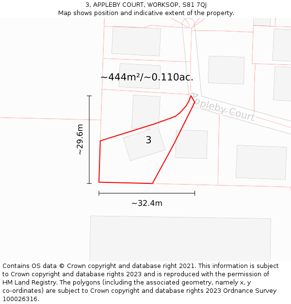 3, APPLEBY COURT, WORKSOP, S81 7QJ: Plot and title map