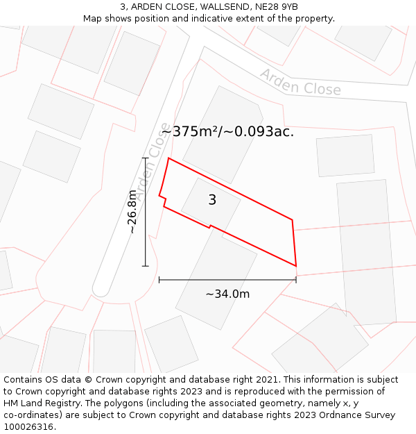 3, ARDEN CLOSE, WALLSEND, NE28 9YB: Plot and title map