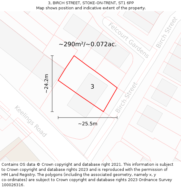3, BIRCH STREET, STOKE-ON-TRENT, ST1 6PP: Plot and title map