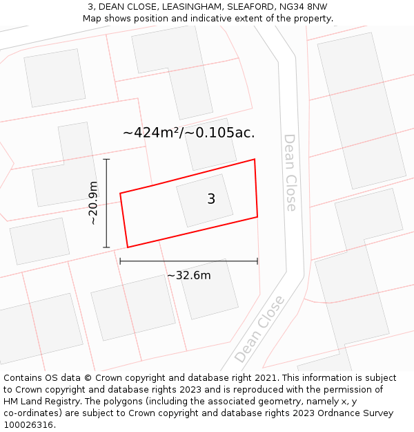 3, DEAN CLOSE, LEASINGHAM, SLEAFORD, NG34 8NW: Plot and title map