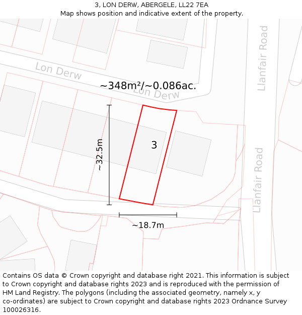 3, LON DERW, ABERGELE, LL22 7EA: Plot and title map