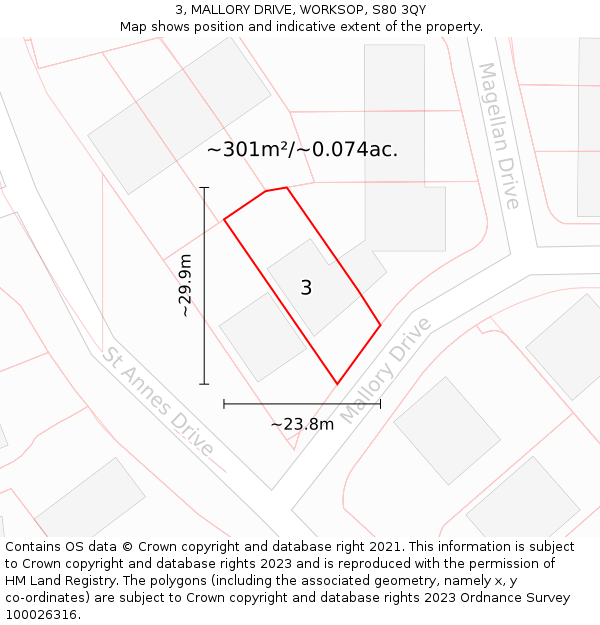 3, MALLORY DRIVE, WORKSOP, S80 3QY: Plot and title map