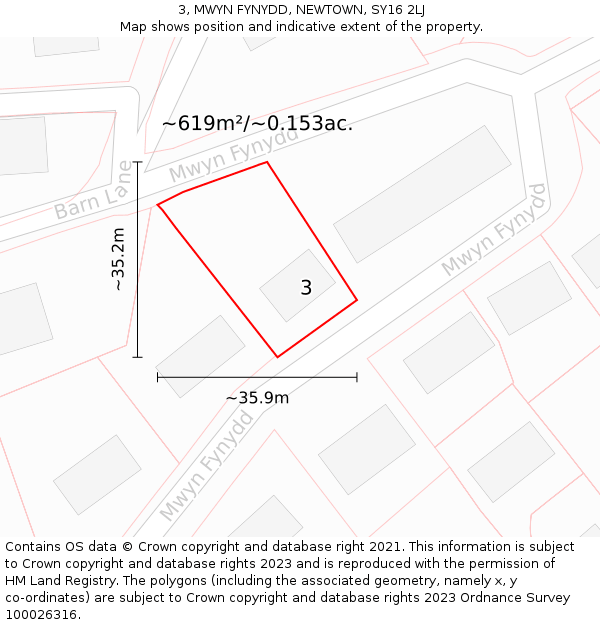 3, MWYN FYNYDD, NEWTOWN, SY16 2LJ: Plot and title map