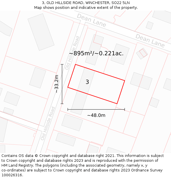 3, OLD HILLSIDE ROAD, WINCHESTER, SO22 5LN: Plot and title map