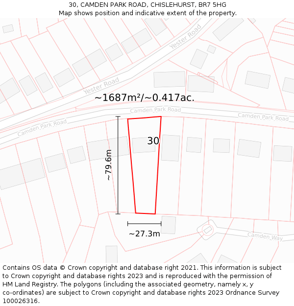 30, CAMDEN PARK ROAD, CHISLEHURST, BR7 5HG: Plot and title map