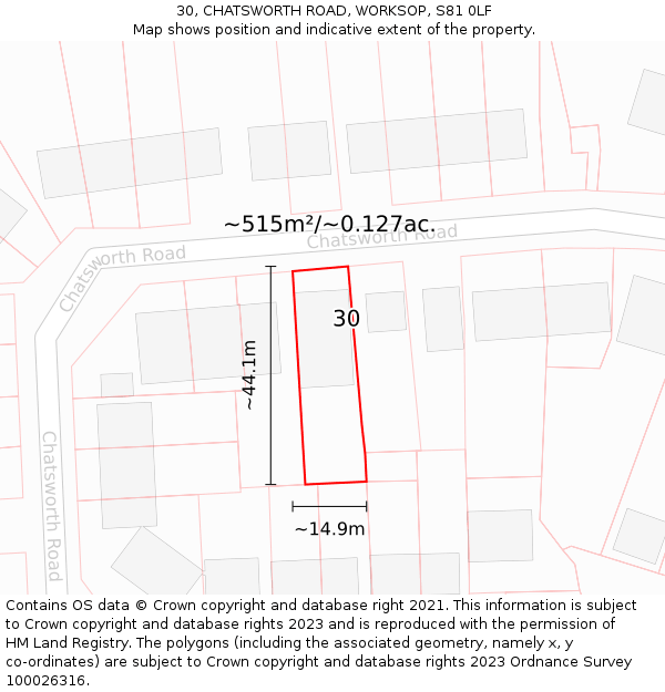 30, CHATSWORTH ROAD, WORKSOP, S81 0LF: Plot and title map