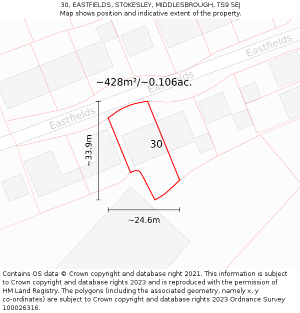 30, EASTFIELDS, STOKESLEY, MIDDLESBROUGH, TS9 5EJ: Plot and title map