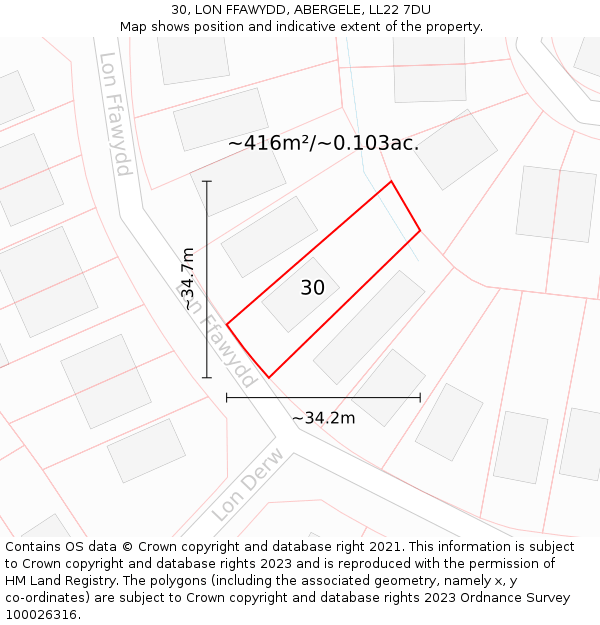 30, LON FFAWYDD, ABERGELE, LL22 7DU: Plot and title map