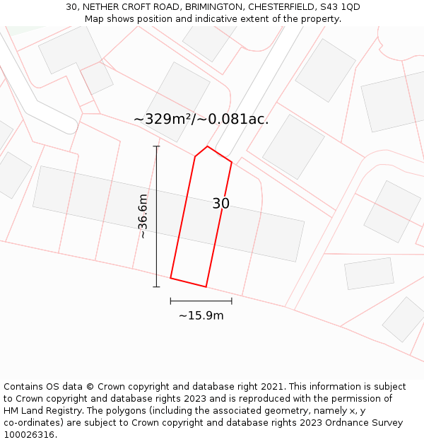 30, NETHER CROFT ROAD, BRIMINGTON, CHESTERFIELD, S43 1QD: Plot and title map