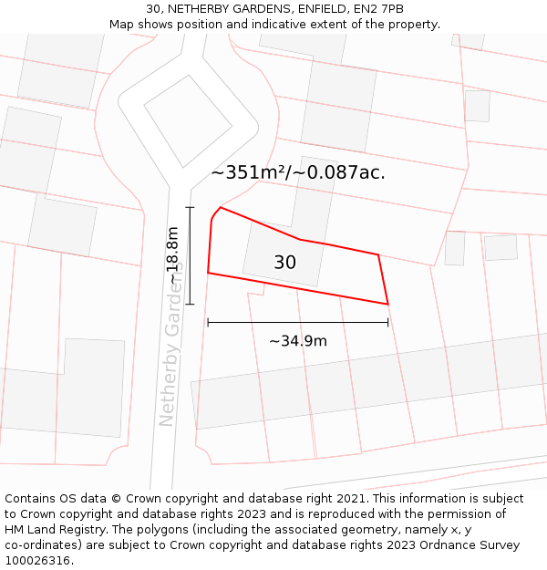 30, NETHERBY GARDENS, ENFIELD, EN2 7PB: Plot and title map