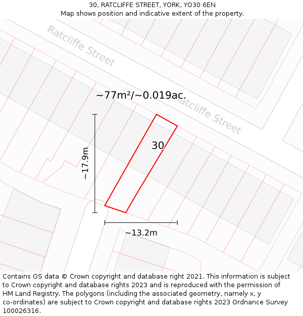 30, RATCLIFFE STREET, YORK, YO30 6EN: Plot and title map