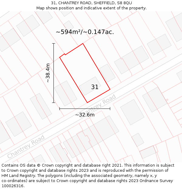 31, CHANTREY ROAD, SHEFFIELD, S8 8QU: Plot and title map