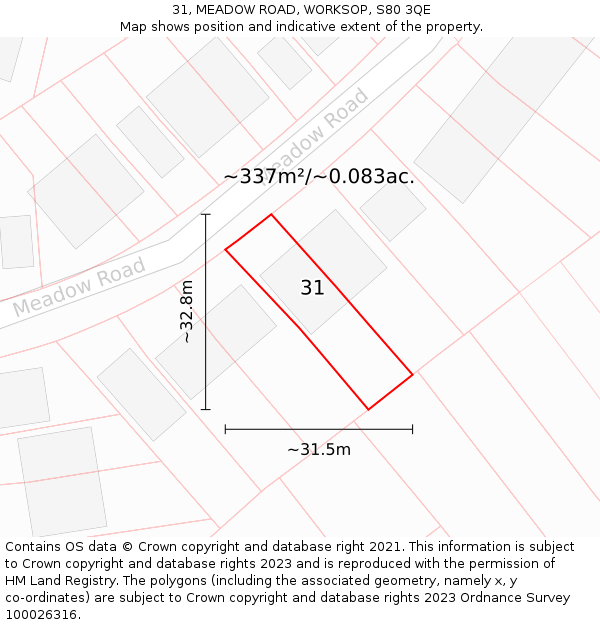 31, MEADOW ROAD, WORKSOP, S80 3QE: Plot and title map