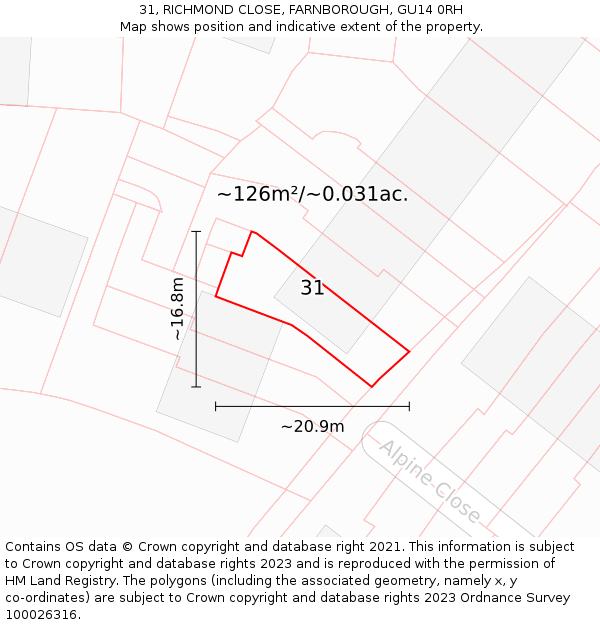 31, RICHMOND CLOSE, FARNBOROUGH, GU14 0RH: Plot and title map