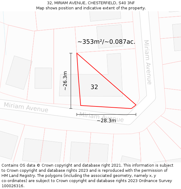 32, MIRIAM AVENUE, CHESTERFIELD, S40 3NF: Plot and title map