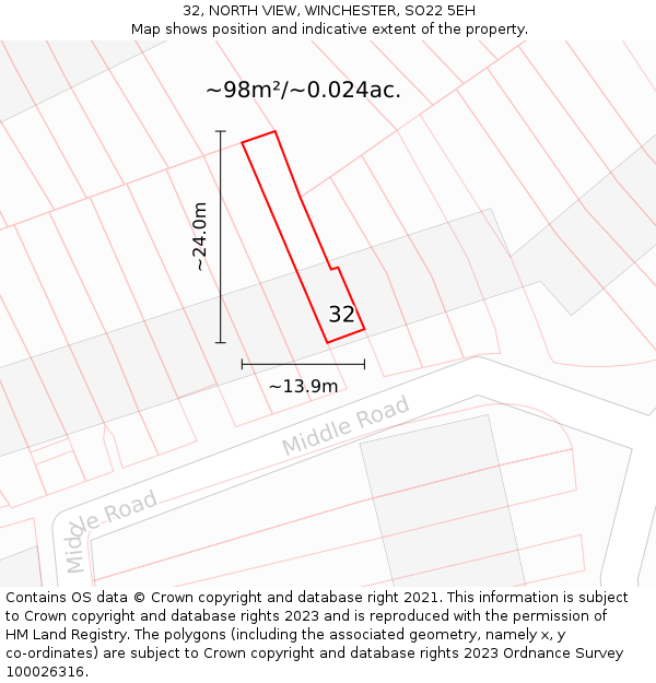 32, NORTH VIEW, WINCHESTER, SO22 5EH: Plot and title map