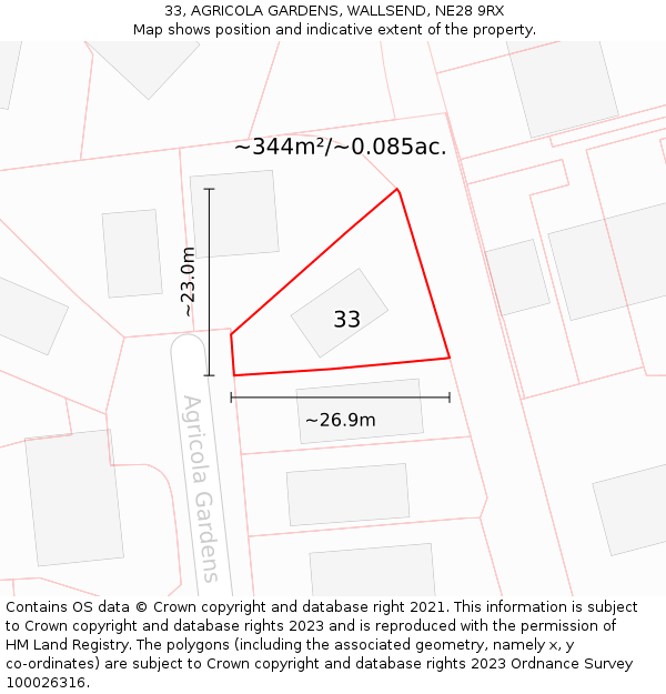 33, AGRICOLA GARDENS, WALLSEND, NE28 9RX: Plot and title map