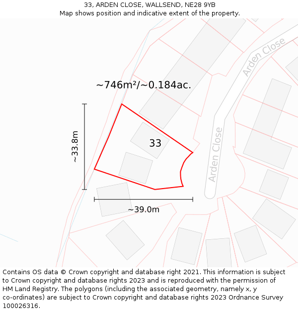 33, ARDEN CLOSE, WALLSEND, NE28 9YB: Plot and title map