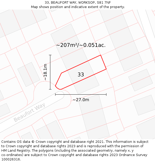 33, BEAUFORT WAY, WORKSOP, S81 7NF: Plot and title map