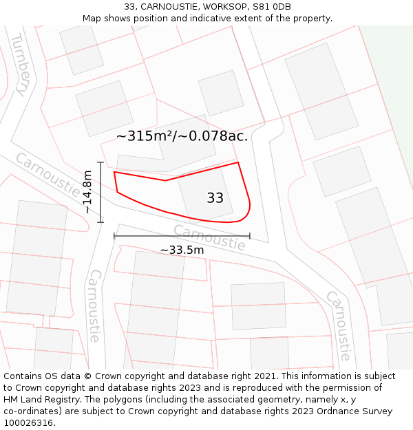 33, CARNOUSTIE, WORKSOP, S81 0DB: Plot and title map